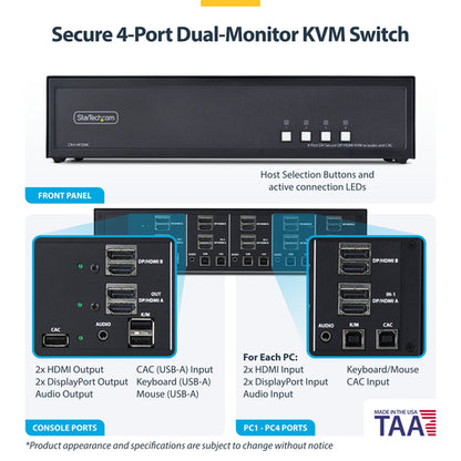 SECURE 4-PORT DUAL-MONITOR KVM NIAP 4.0 CAC US BUILT