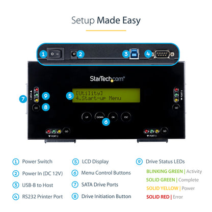 HARD DRIVE ERASER SECURE ERASE HDD SSD WIPER STANDALONE DOCK (SATERASER4)