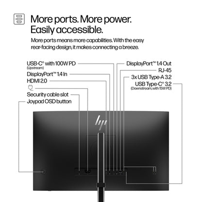 SMART BUY S5 PRO 527PU QHD USB-C MNTR
