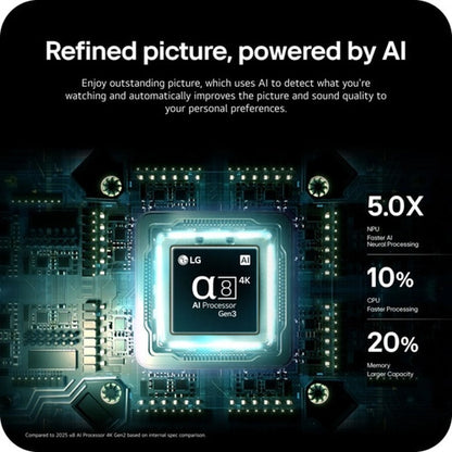65IN QNED EVO DYNAMIC QNED COLOR PRO MINILED A8 AI PROCESSOR (65QNED84BUA)