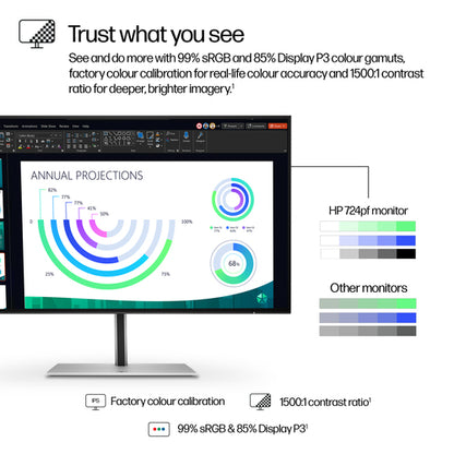 SMART BUY SERIES 7 PRO 724PF 23.8IN FHD MNTR