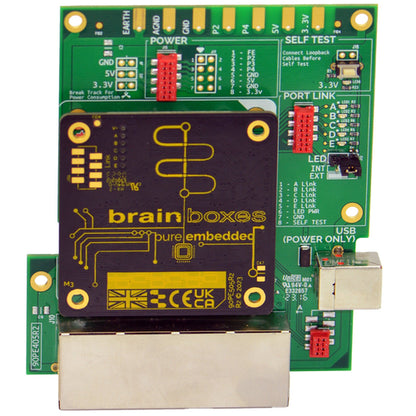 EMBEDDED ETHERNET EVALUATION KI EASY ACCESS PE-505 FUNCTIONALITY