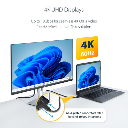 ACTIVE HIGH SPEED HDMI CABLE 30FT ACTIVE HDMI CORD/4K 60HZ/HDR10