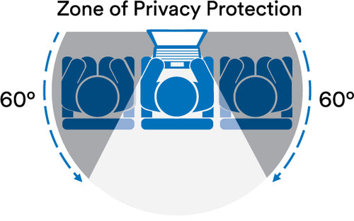 PRIVACY FILTER FOR 38IN WS 16:9 UNFRAMED DISPLAYS