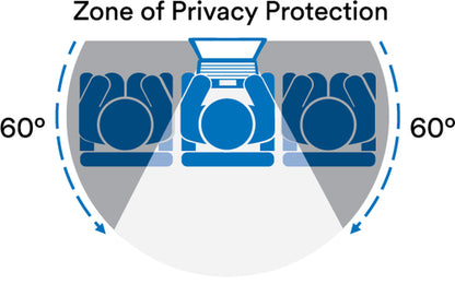 PRIVACY FILTER FOR 38IN WS 16:9 UNFRAMED DISPLAYS