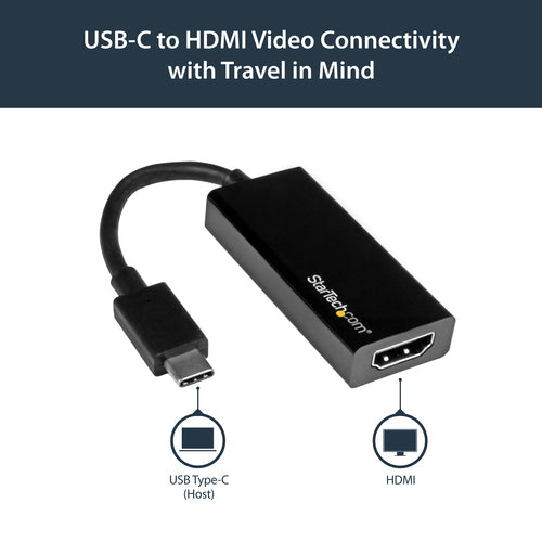 USB C TO HDMI ADAPTER CONVERTER USB-C TO HDMI MONITOR DONGLE 4K UHD