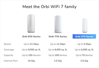 ORBI3 DB WIFI7 3PK BNDL