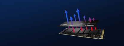 1024GB KC3000 PCIE 4.0 NVME M.2 SSD
