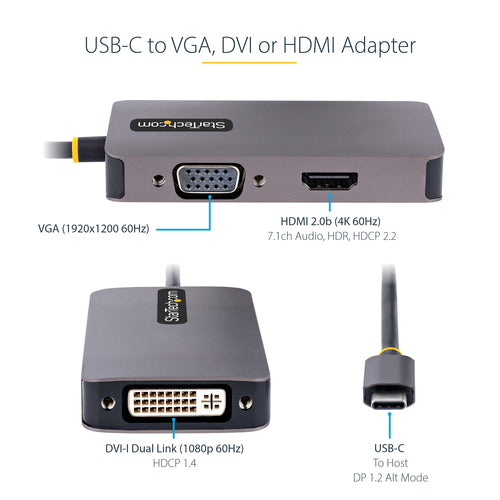 USB C VIDEO ADAPTER CONVERTER W/HDMI VGA DVI MULTI DISPLAY DONGLE
