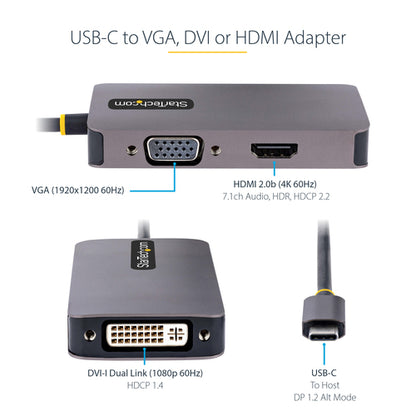 USB C VIDEO ADAPTER CONVERTER W/HDMI VGA DVI MULTI DISPLAY DONGLE