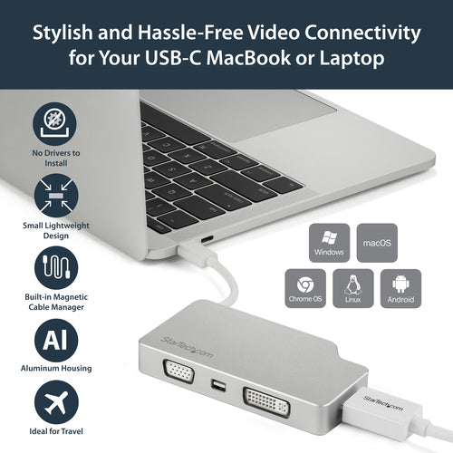 USB C MULTIPORT VIDEO ADAPTER DONGLE W/MDP HDMI VGA DVI CONVERTER