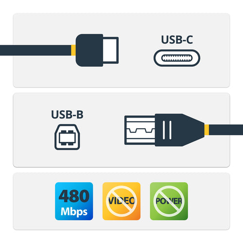 3FT USB C TO USB B PRINT CABLE USB 2.0 USB-C TO USB-B PRINTER CORD