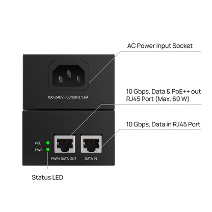 OMADA 10G POE++ INJECTOR