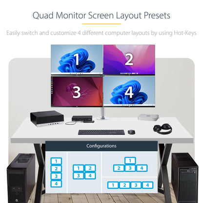 4-PORT KEYBOARD/MOUSE SWITCH MOUSE ROAMING KM/USB SWITCH