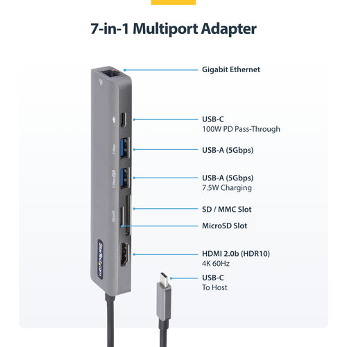 USB C MULTIPORT ADAPTER 100W PD 4K HDMI USB HUB MINI TRAVEL DOCK