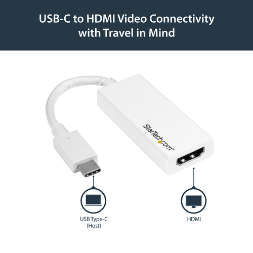 USB C TO HDMI ADAPTER DONGLE 4K 60HZ USB-C TO HDMI VIDEO CONVERTER