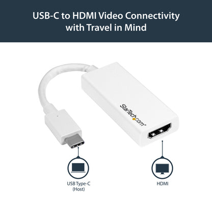 USB C TO HDMI ADAPTER DONGLE 4K 60HZ USB-C TO HDMI VIDEO CONVERTER