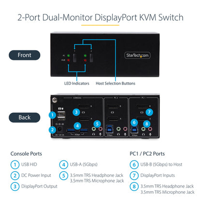 2-PORT KVM SWITCH 4K 60HZ DUAL-MONITOR DISPLAYPORT KVM