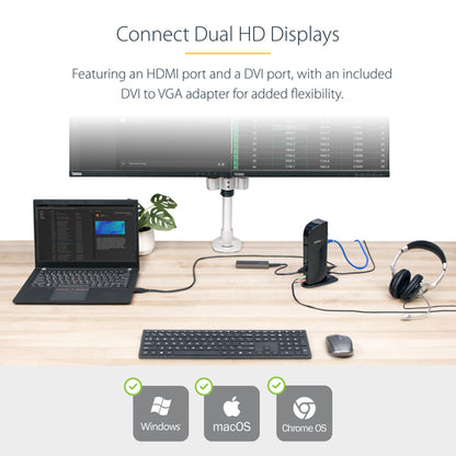 USB 3.0 DOCKING STATION UNIVERSAL DUAL MONITOR HDMI DVI