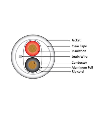 16-2 SHIELDED SPEAKER GRAY 1K FT