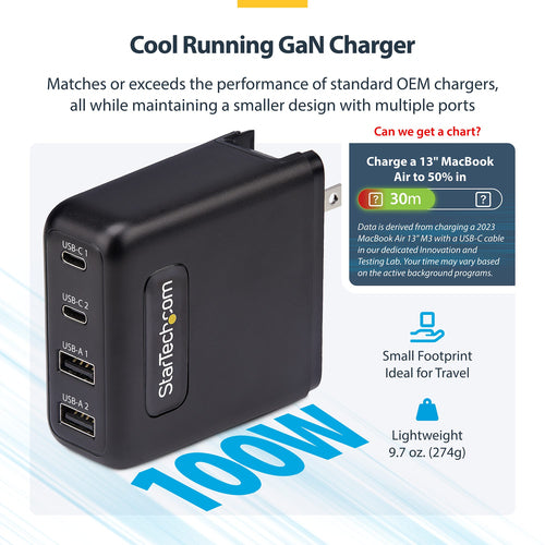 100W USB-C WALL CHARGER GAN POWER ADAPTER 2X USB-C/2X USB-A (2210GN-WALL-CHARGER)