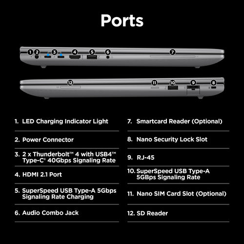 HP ZBOOK POWER G11 U7-165H 16 64GB/1T PC