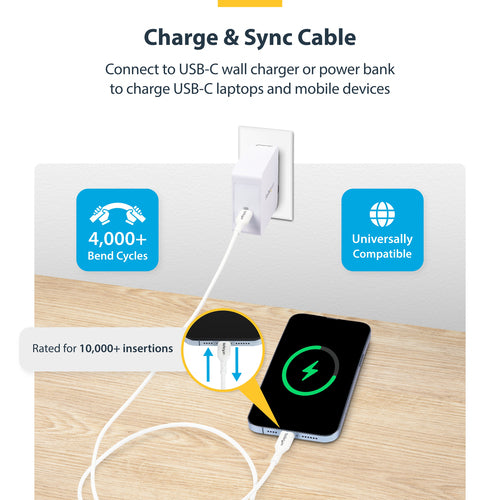 1M WHITE USB-C CHARGING CABLE 60W POWER DELIVERY M/M TYPE-C