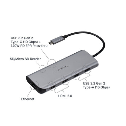 USB-C ALT MODE DUAL HDMI 4KMOBI LE DOCK W140W EPR PASSTHRU SDREADER