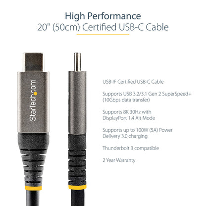 1.6FT USB C CABLE WITH 100W PD USB-C TO USB-C DP CHARGING CORD