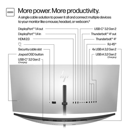 SMART BUY SERIES 7 PRO 738PU 37.5IN WQHD+ TB4 DISPLAY