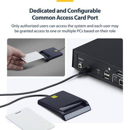 SECURE 4-PORT DUAL-MONITOR KVM NIAP 4.0 CAC US BUILT