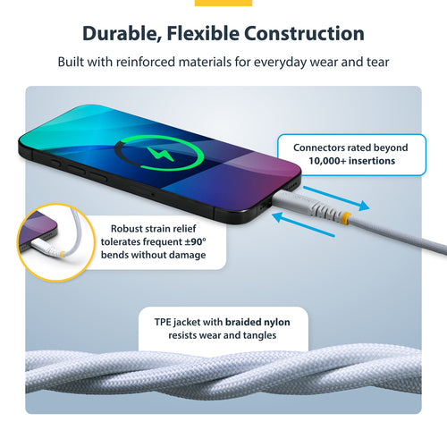 6FT WHITE USB-C CHARGING CABLE 60W PD/RUGGED USB 2.0 CHARGER CORD