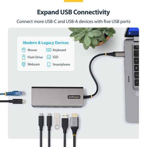 USB-C HDMI MULTIPORT HUB - 140W PD 4K 60HZ