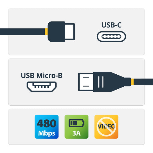 3FT USB C TO MICRO B CABLE USB CHARGING CABLE USB CHARGING CORD