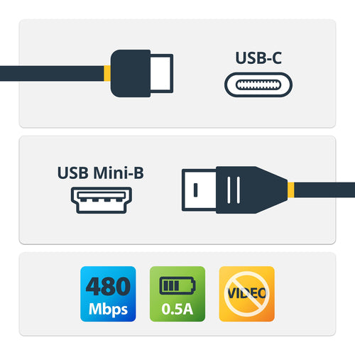 6FT USB C TO MINI USB CABLE M/M USB 2.0 USB-C TO MINI USB-B CORD