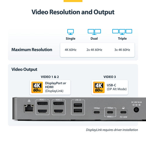 TRIPLE-MONITOR DOCKING STATION 4K 60HZ HDMI/DISPLAYPORT TAA