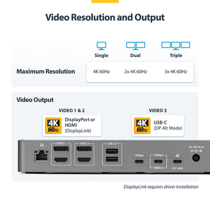 TRIPLE-MONITOR DOCKING STATION 4K 60HZ HDMI/DISPLAYPORT TAA