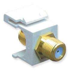 Module- F-Type- Gold Plated- 3GHZ- White