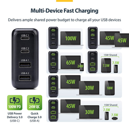 100W USB-C WALL CHARGER GAN POWER ADAPTER 2X USB-C/2X USB-A (2210GN-WALL-CHARGER)