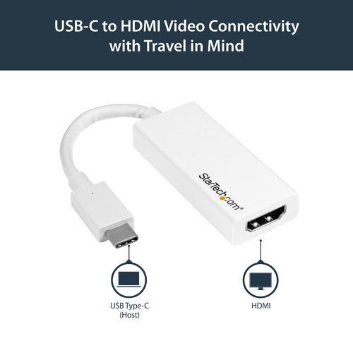 USB C TO HDMI ADAPTER CONVERTER USB-C TO HDMI MONITOR DONGLE 4K UHD