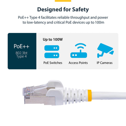 CAT8 ETHERNET CABLE WHITE 25G/40G S/FTP LSZH 100W POE