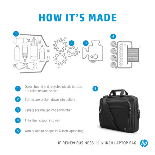 RENEW BUSINESS 15.6 LAPTOP BAG (3E5F8AA)