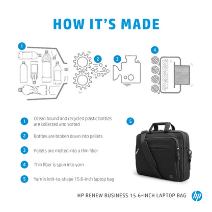 RENEW BUSINESS 15.6 LAPTOP BAG (3E5F8AA)