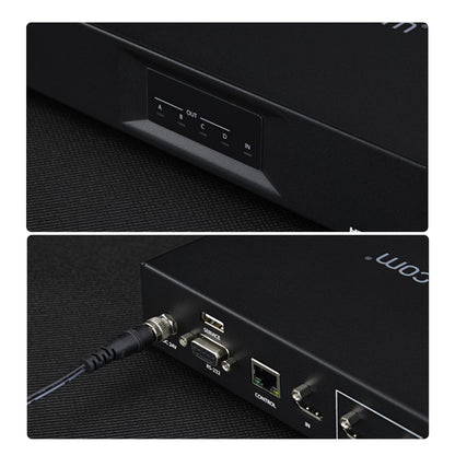 2X2 4K HDMI SPLITTER VIDEL WALL SIGNAL SPLITTER ETHERNET CONTROL