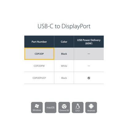USB C TO DISPLAYPORT ADAPTER DP USB TYPE C VIDEO CONVERTER DONGLE