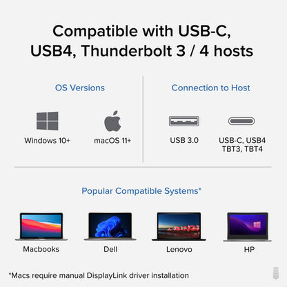 PLUGABLE USB-C DUAL HDMI DOCK 7 PORT USB-C HUB DUAL HDMI DOCK