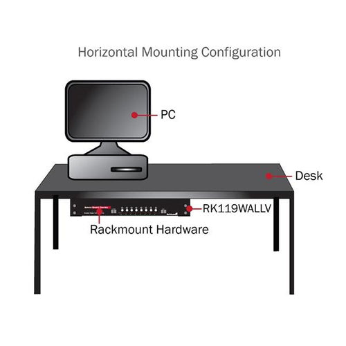 WALL MOUNT PATCH PANEL BRACKET 4U VERTICAL PANEL MOUNTING BRACKET