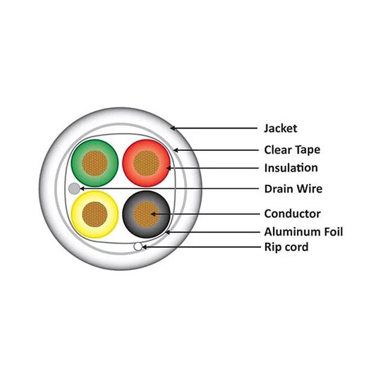 CC1804SRGY4 18-4 SHIELDED SPEAKER GRAY