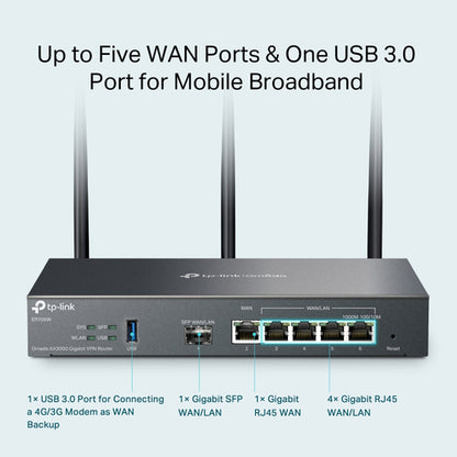 OMADA AX3000 WF6 GIG VPN ROUTER OMADA AX3000 WI-FI 6 GIG VPN ROUTER (ER706W)