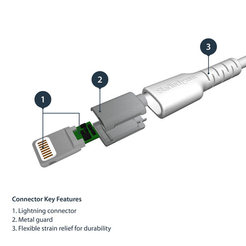 3.3FT/1M USB TO LIGHTNING CABLE HEAVY DUTY USB-A TO LIGHTNING CABLE